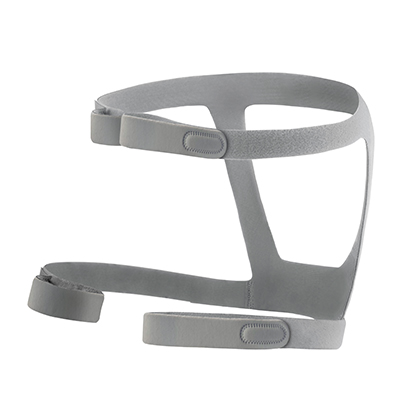 CPAP Replacement Mask Headgear
